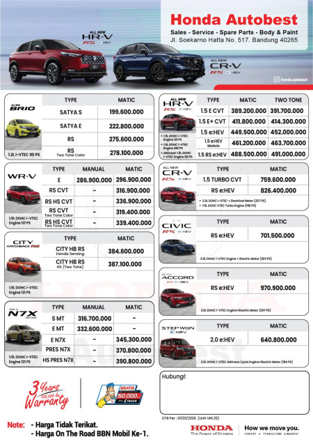 Pricelist Harga Honda Tasikmalaya 2025