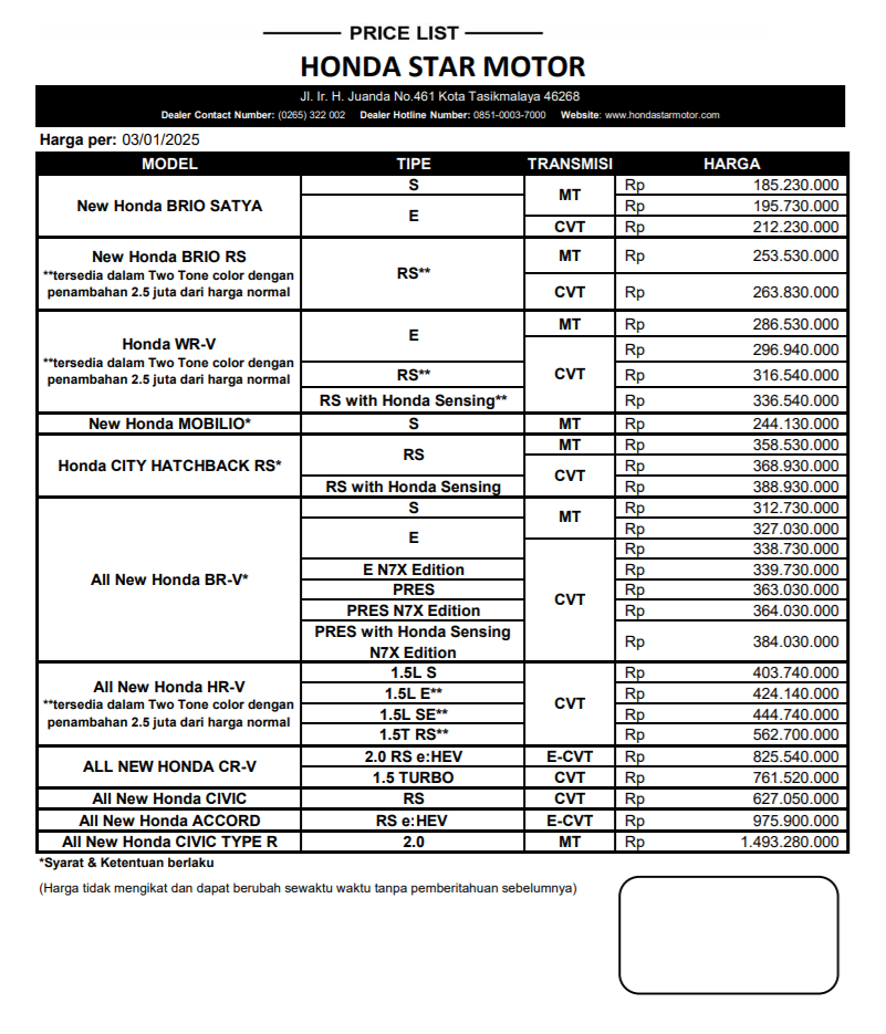 Price list Harga Honda Tasikmalaya 2025